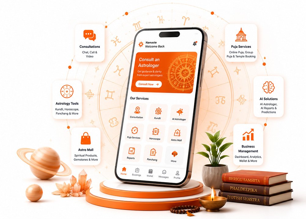 Build a Complete Astrology Platform